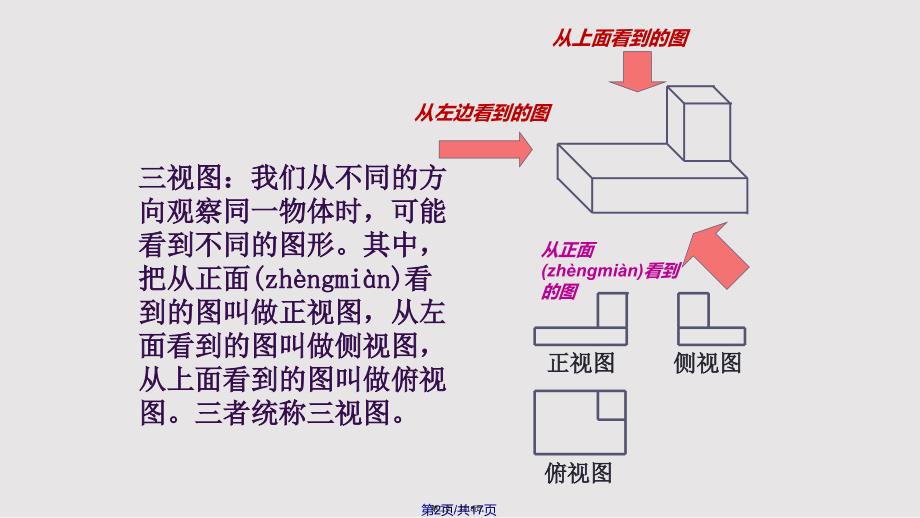 CAD三视图的画法实用教案_第2页