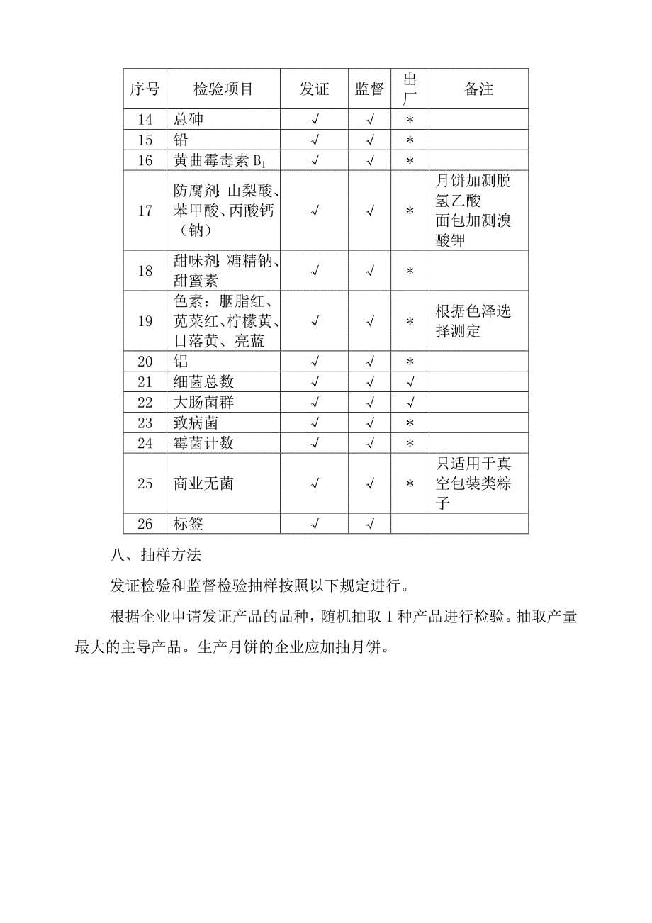 糕点生产许可证审查细.doc_第5页