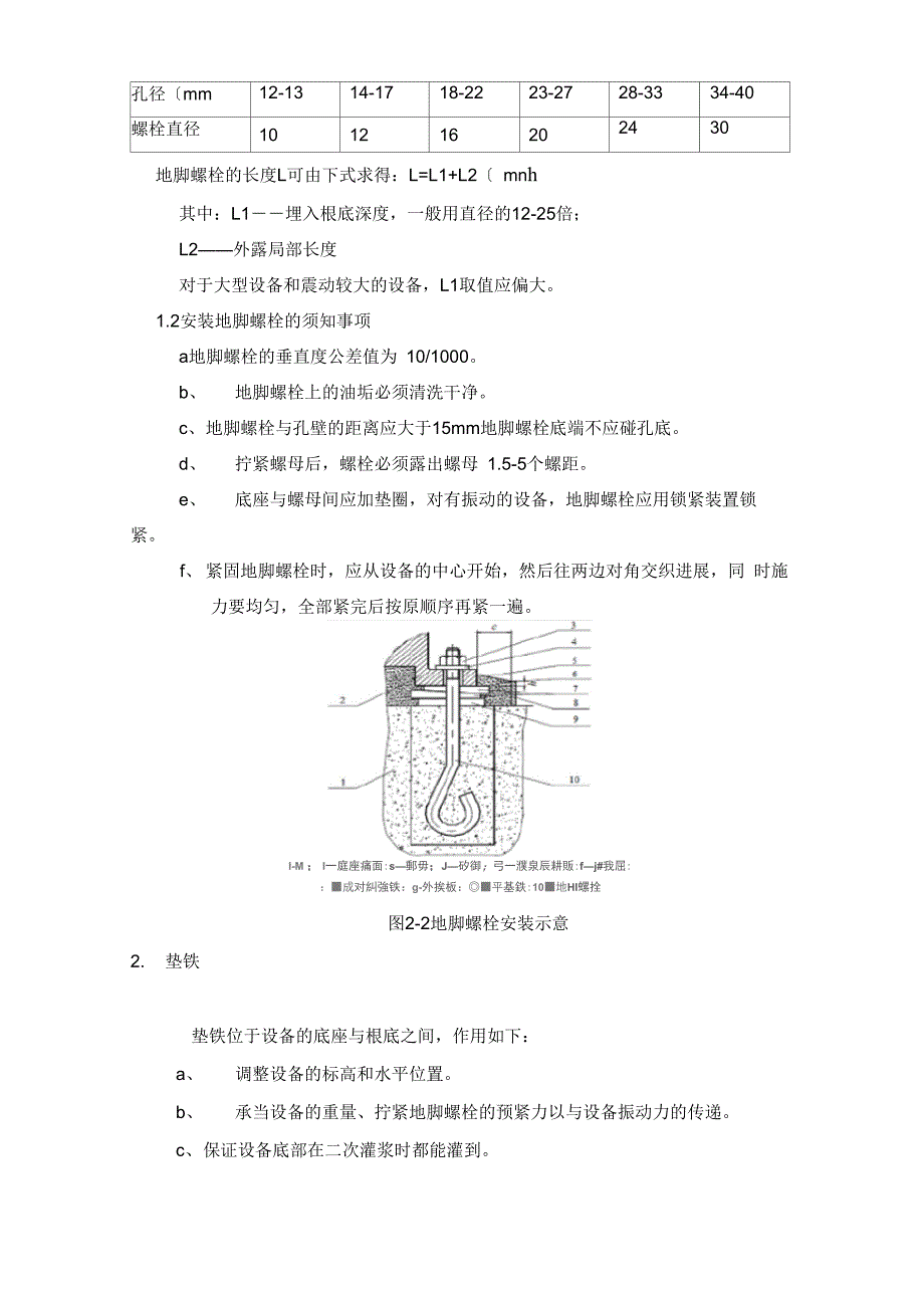 中级工程的师职称申报论文_第4页