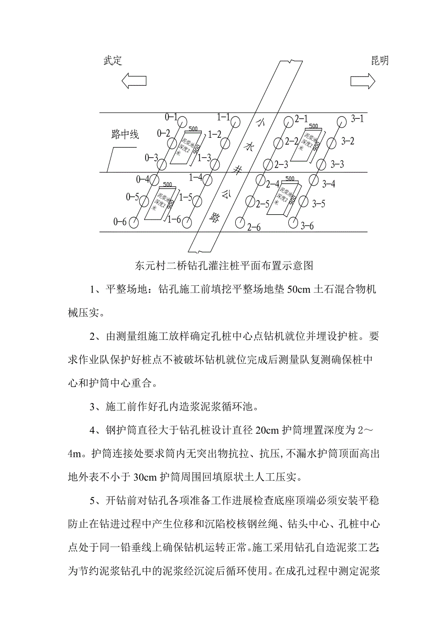 钻孔灌注桩技术交底_第4页