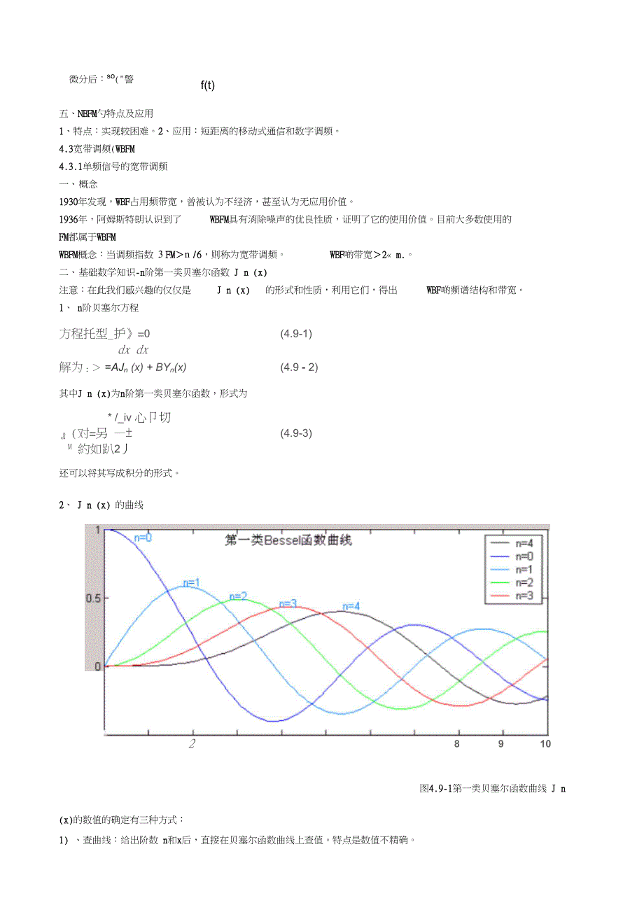 模拟角度调制_第4页