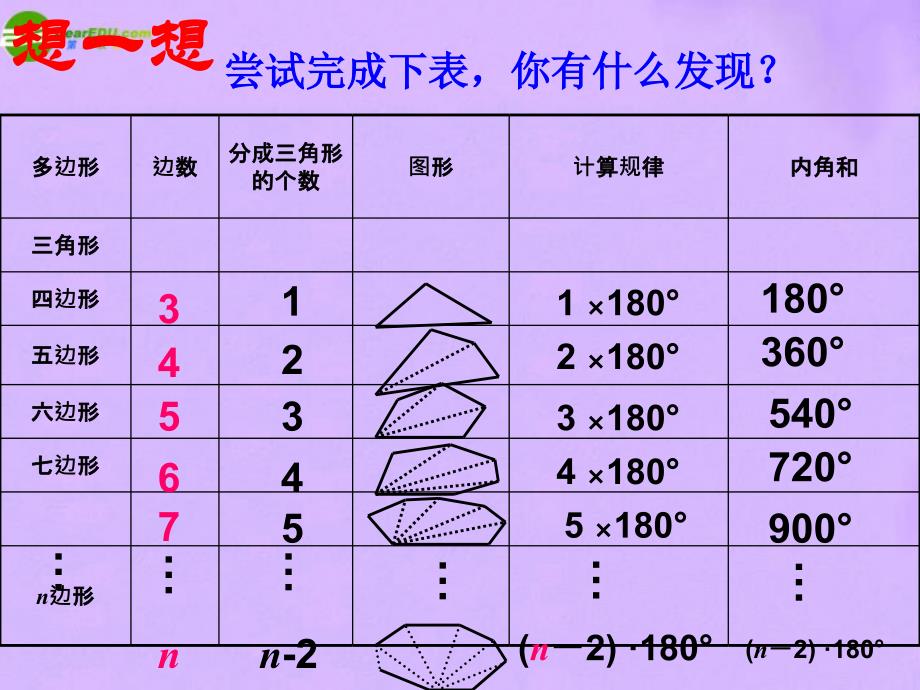 最新七年级数学下册73多边形的内角和与外角和课件_第4页