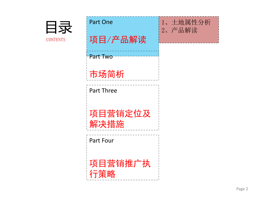 新天泽国际广场营销策划报告71p_第2页