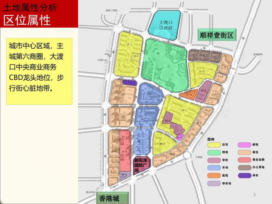 新天泽国际广场营销策划报告71p_第3页