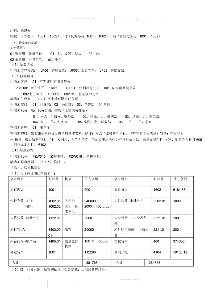 会计电算化实务操作培训资料_第2页