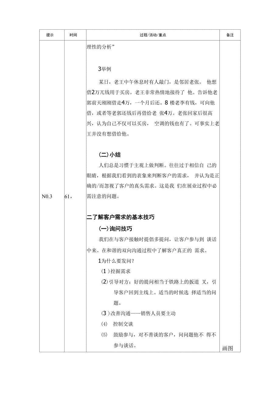 了解客户需求_第2页