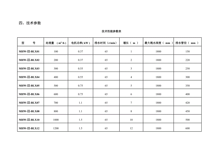 滗水器使用说明书_第4页