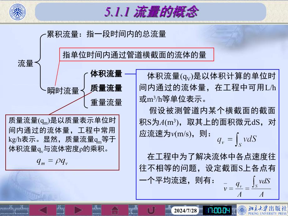 最新第05章流体流量及压力检测技术PPT课件_第4页