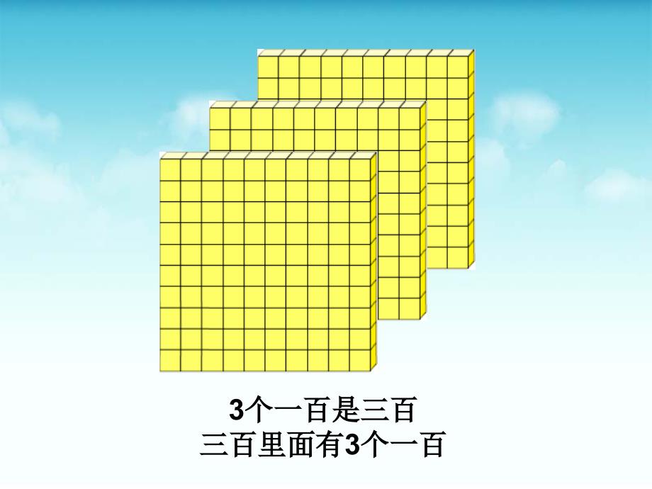 《认识整百数》教学课件1_第3页