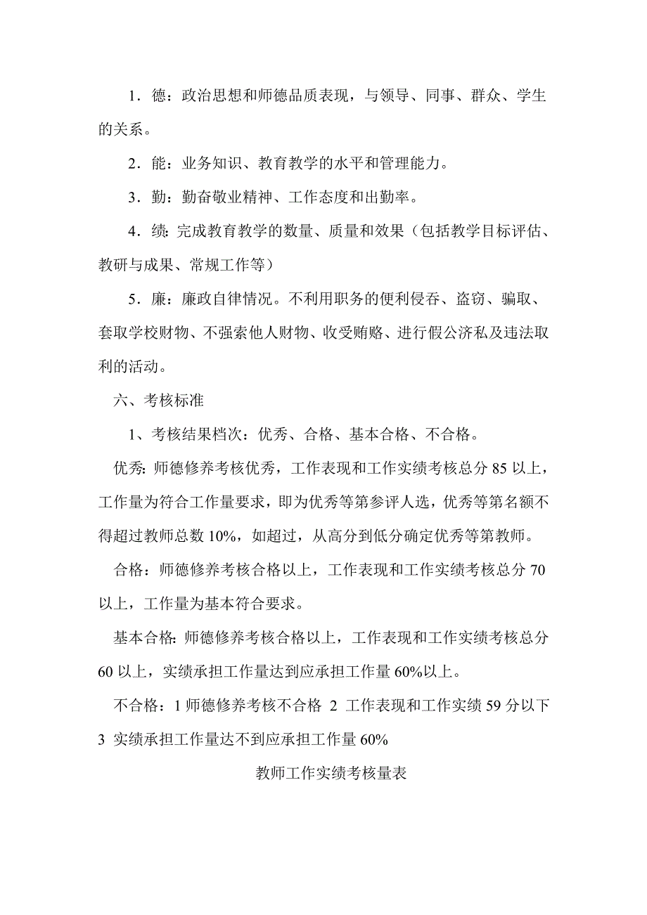 高校教师绩效考核方案.doc_第2页