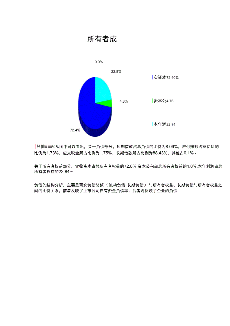 资产负债表结构分析_第4页