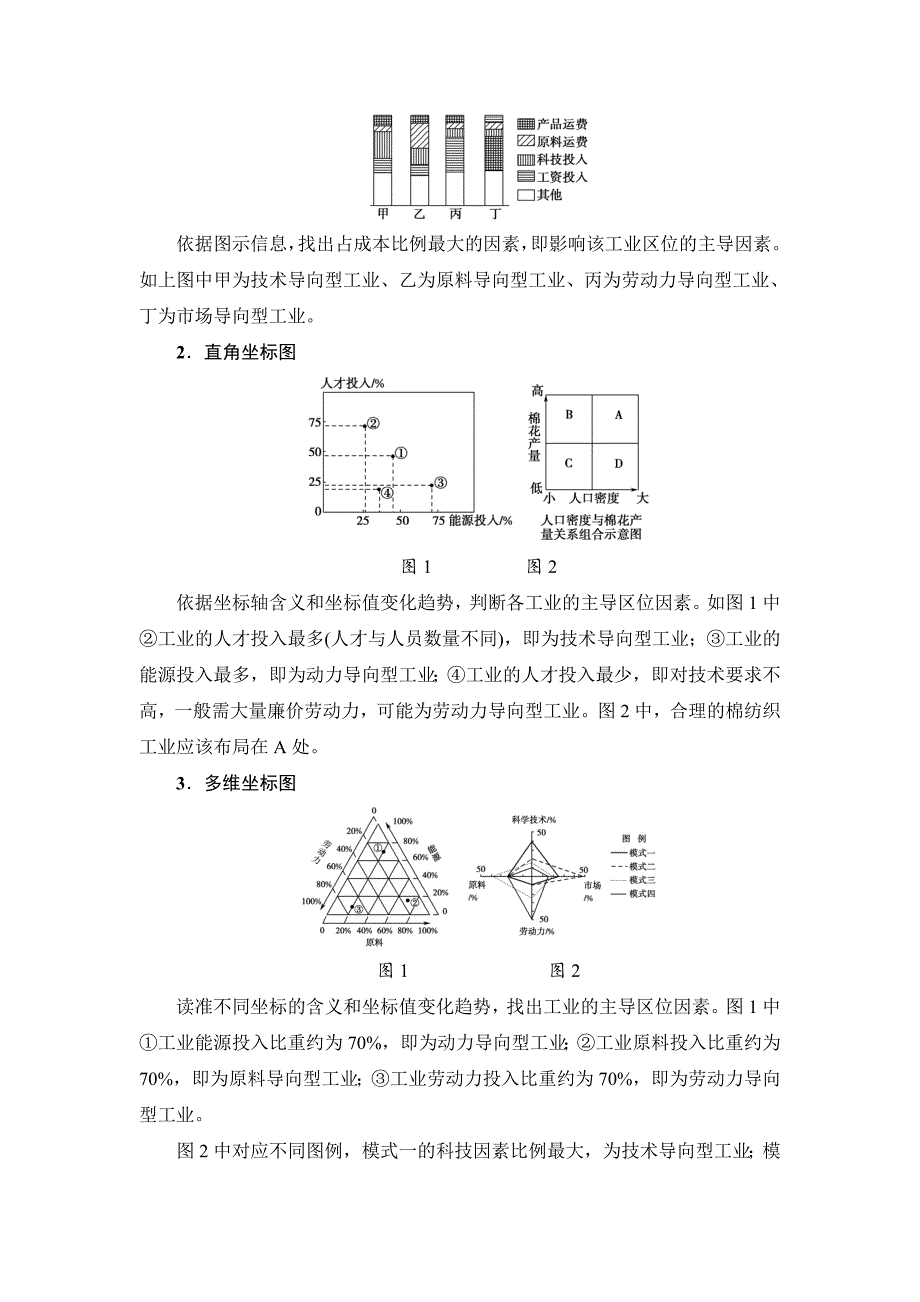 高中地理人教版必修二学案：第4章 章末小结与测评 Word版含答案_第2页