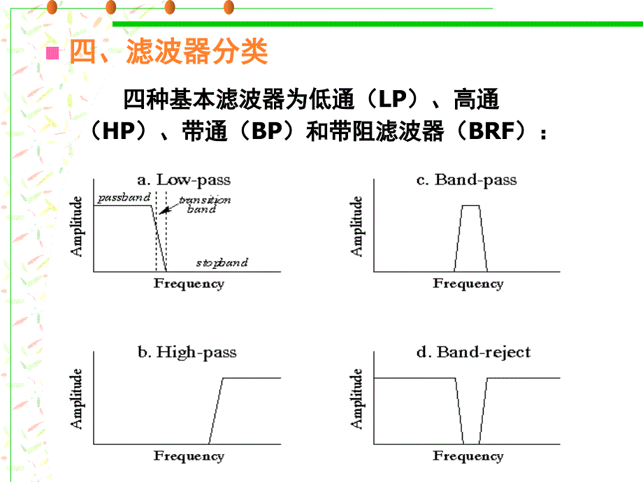 第十章模拟与数字滤波器PPT精选文档_第4页