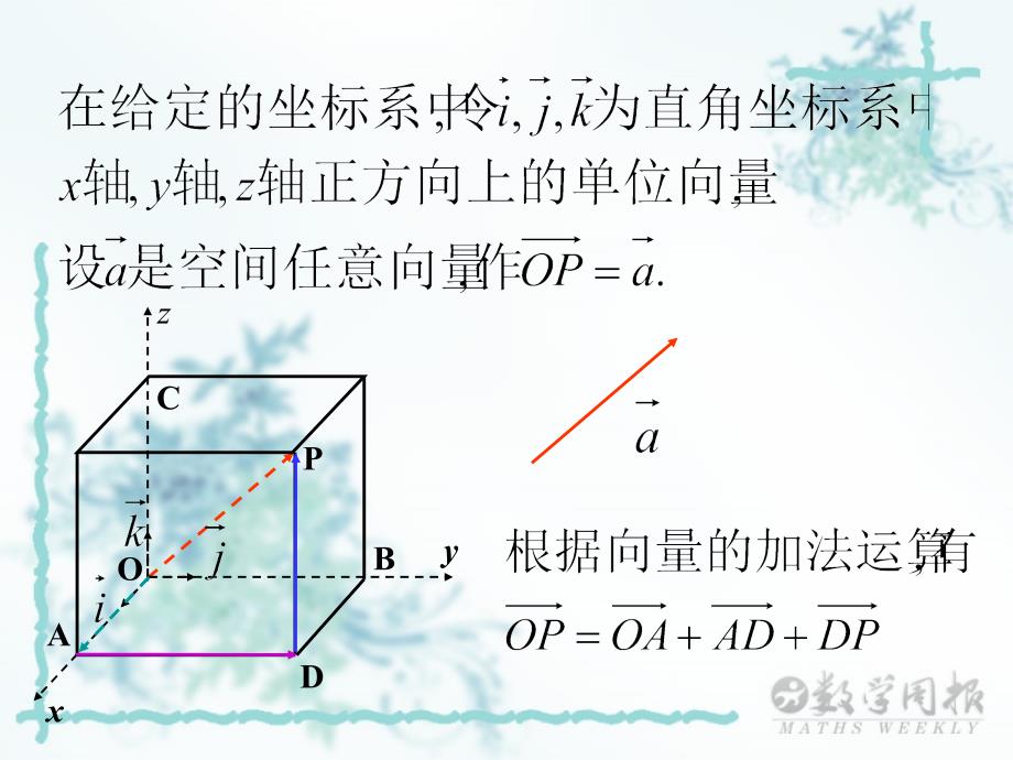 空间向量的标准正交分解与坐标表示_第3页