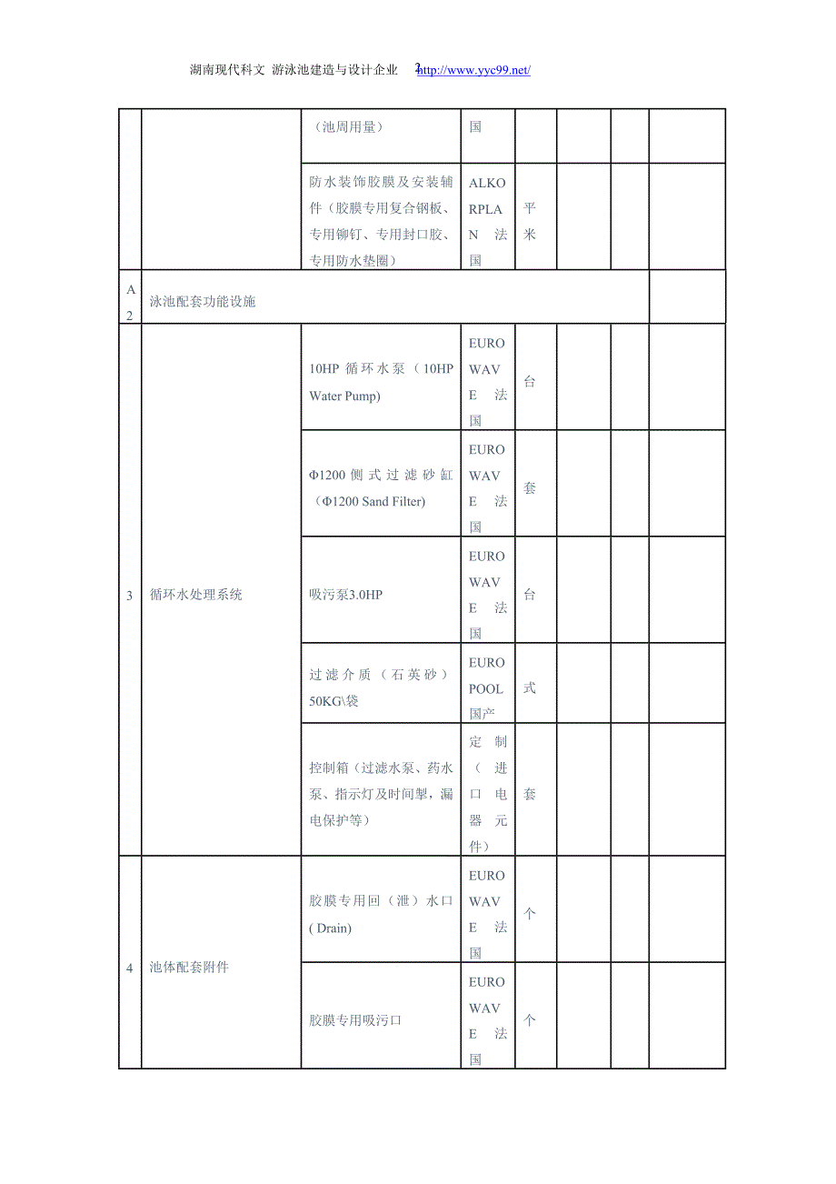 体育馆整体游泳池造价表(详细).doc_第2页