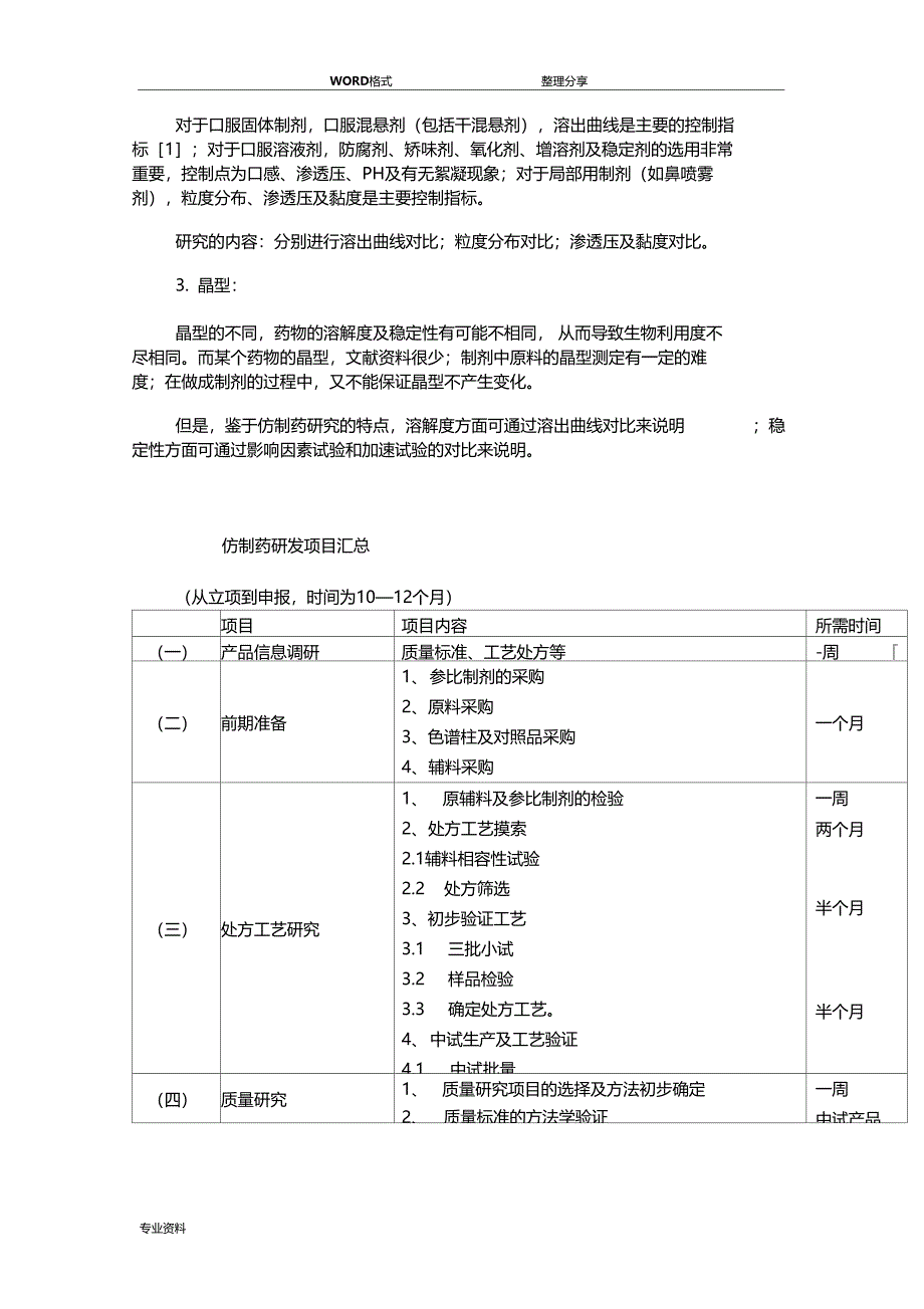 详解仿制药研发具体流程_第4页