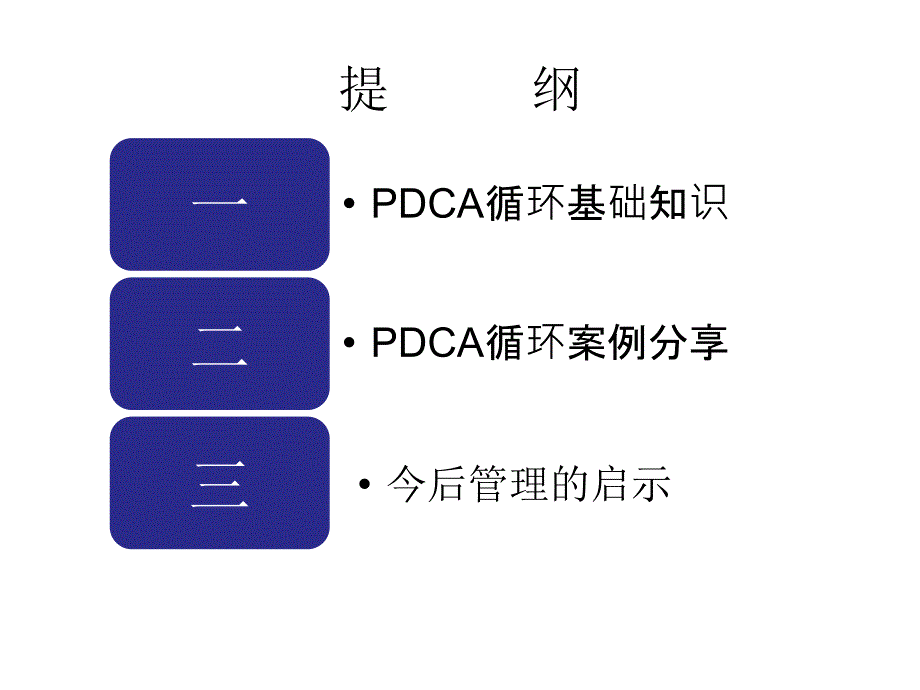 运用PDCA降低骨科住院患者抗菌药物使用率及使用强度_第1页