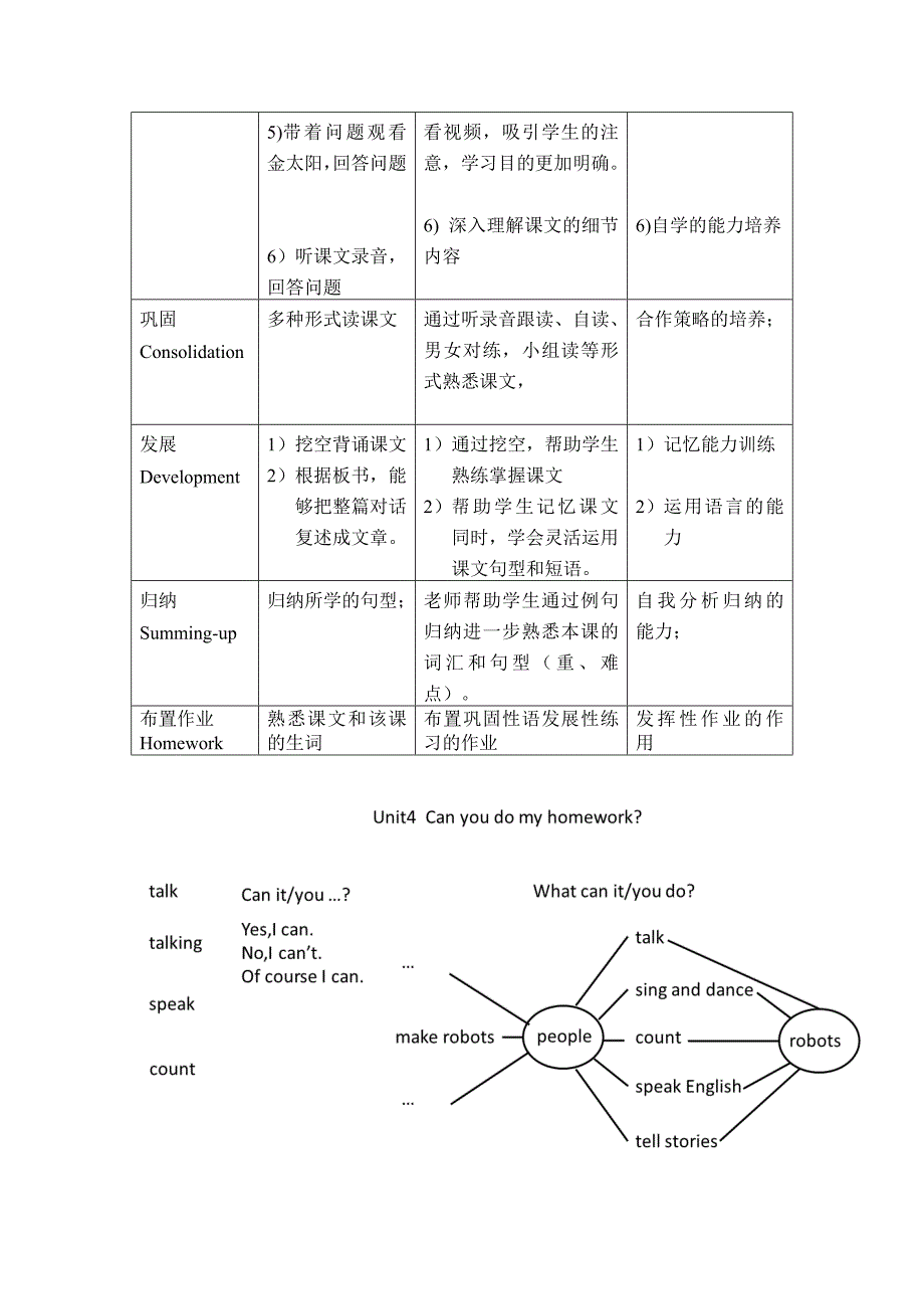 Module2 Abilities.doc_第3页