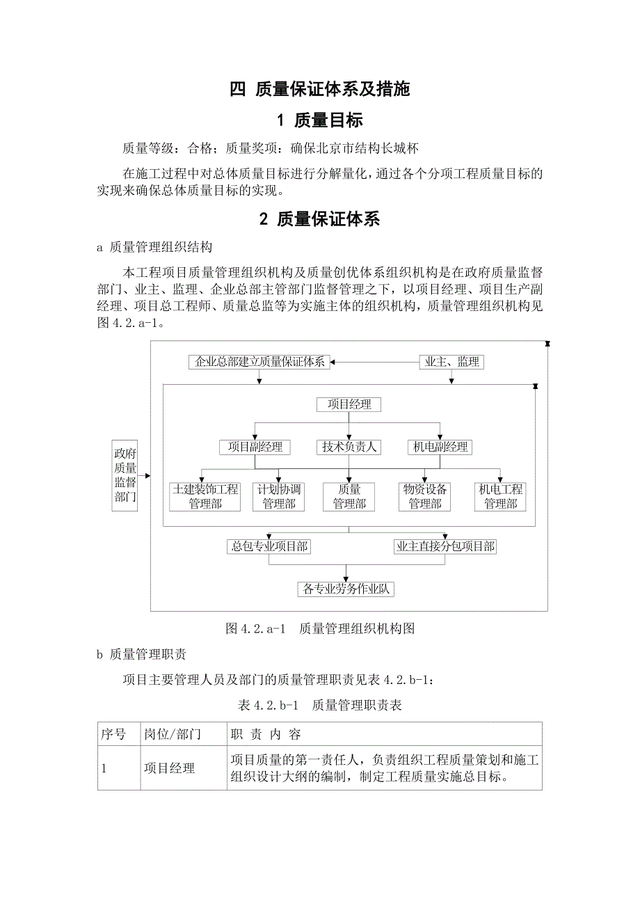 质量保证体系及措施措施(完整版)_第1页