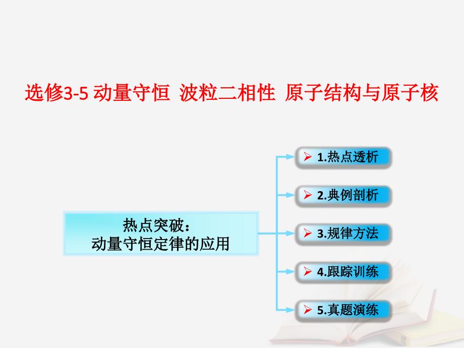 2018年高考物理一轮总复习 第1章 第2节 动量守恒定律的应用课件 鲁科版选修3-5_第1页