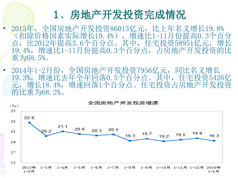 房地产(财务管理).ppt_第4页