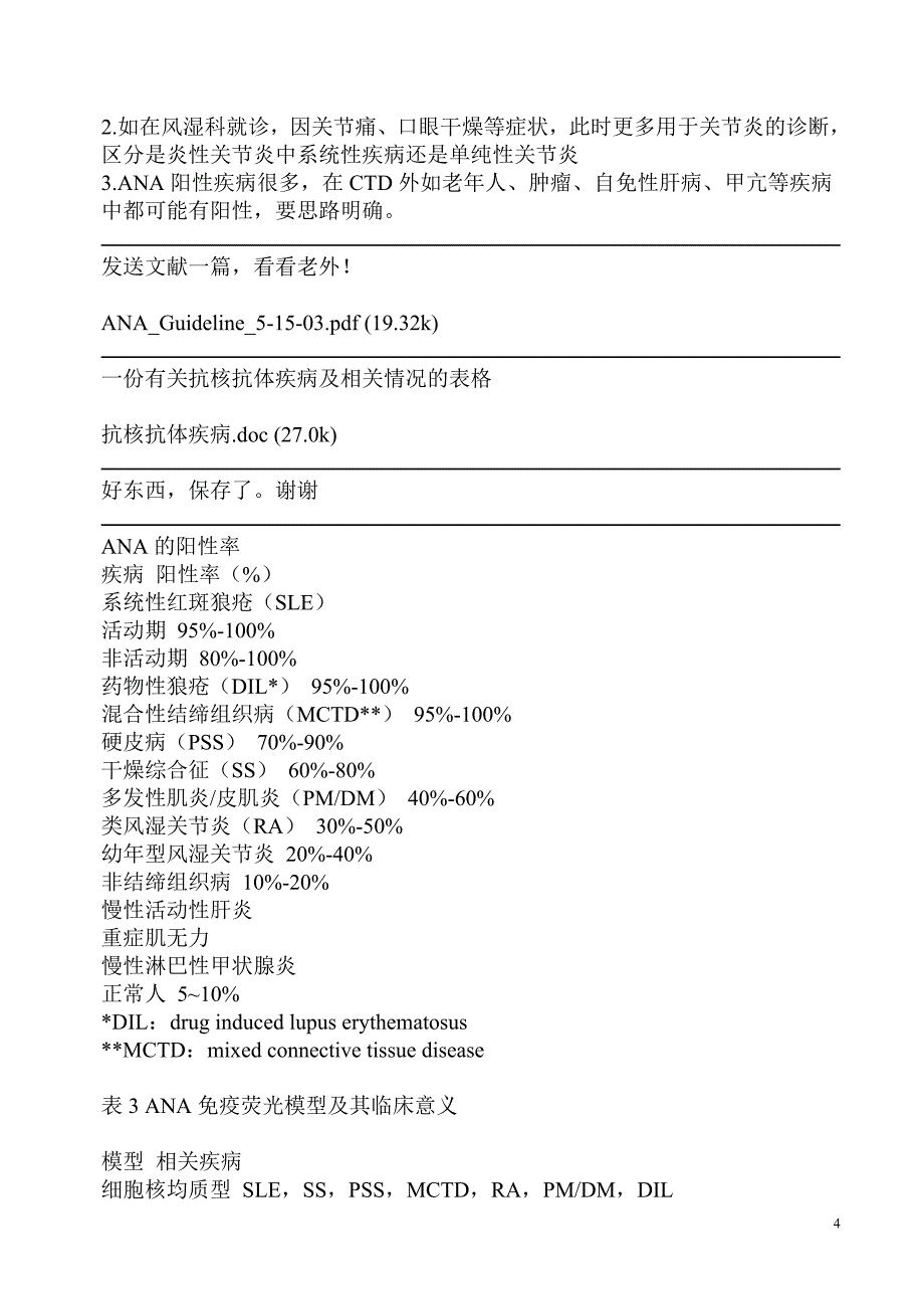 抗核抗体阳性的诊断和鉴别诊断思路 (2).doc_第4页