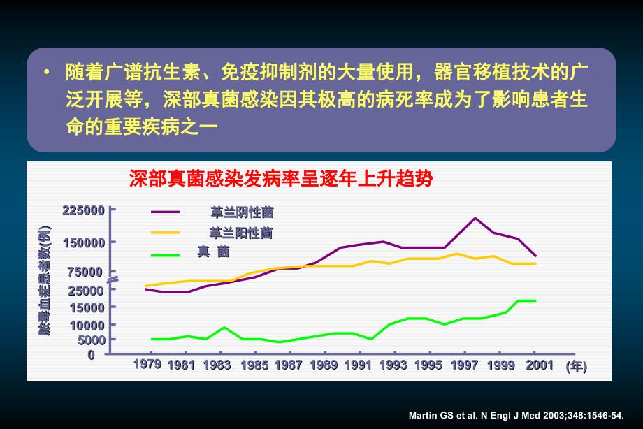 [基础医学]肺部真菌感染的困惑和挑战2nanchang_第2页