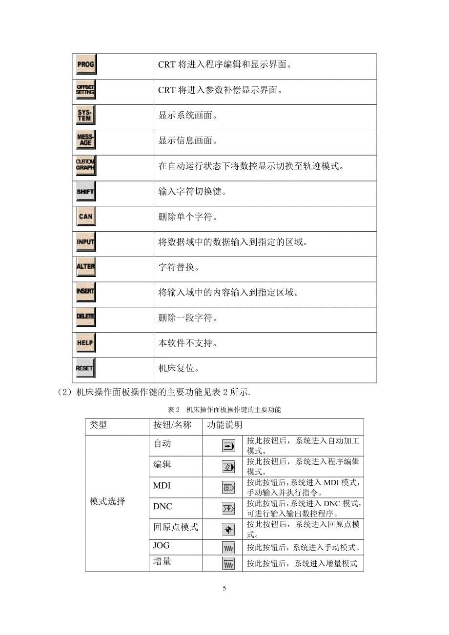 加工中心演示实验指导书.doc_第5页