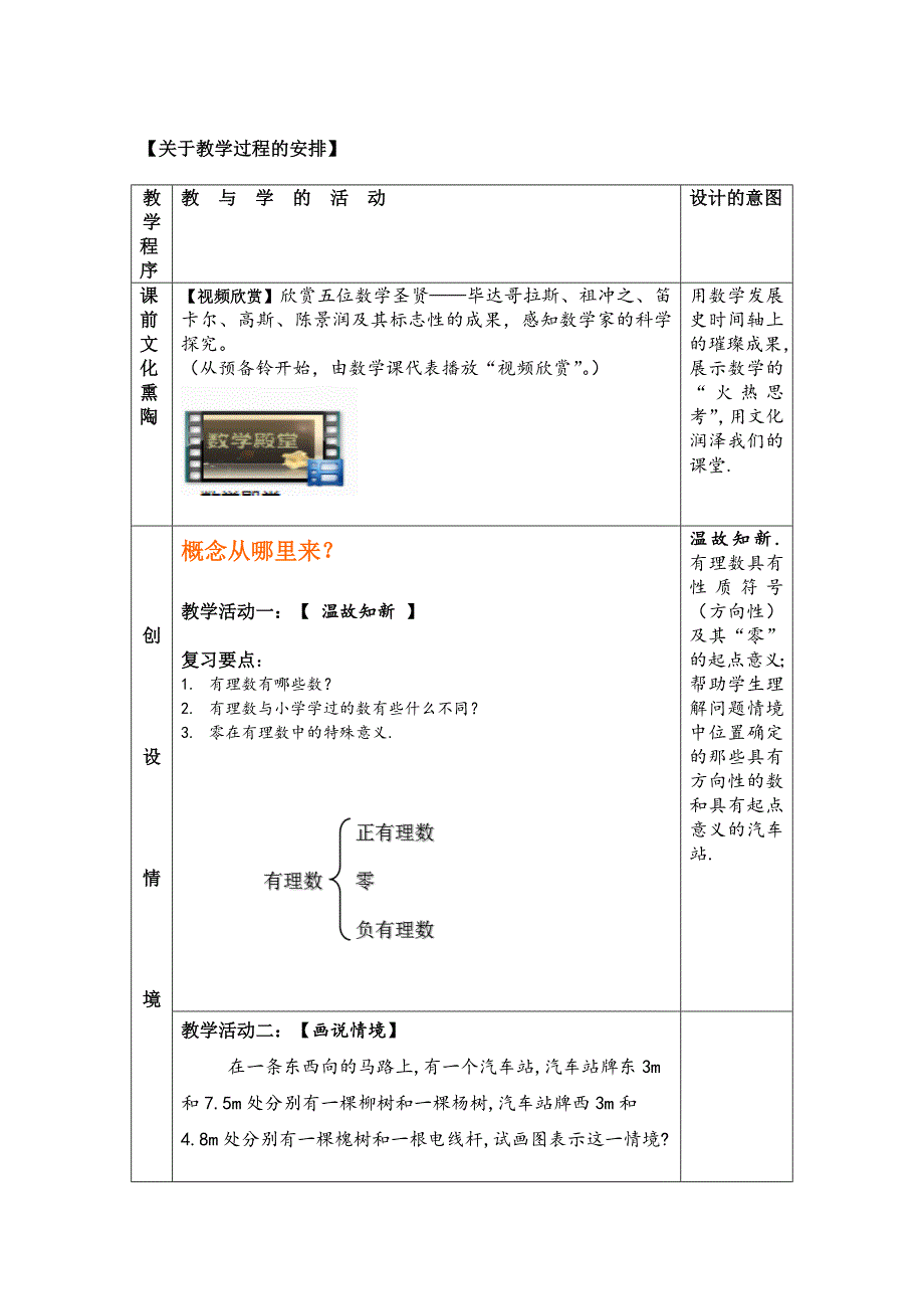 全国初中数学优秀课一等奖：数轴--教学设计（刘冰）_第3页