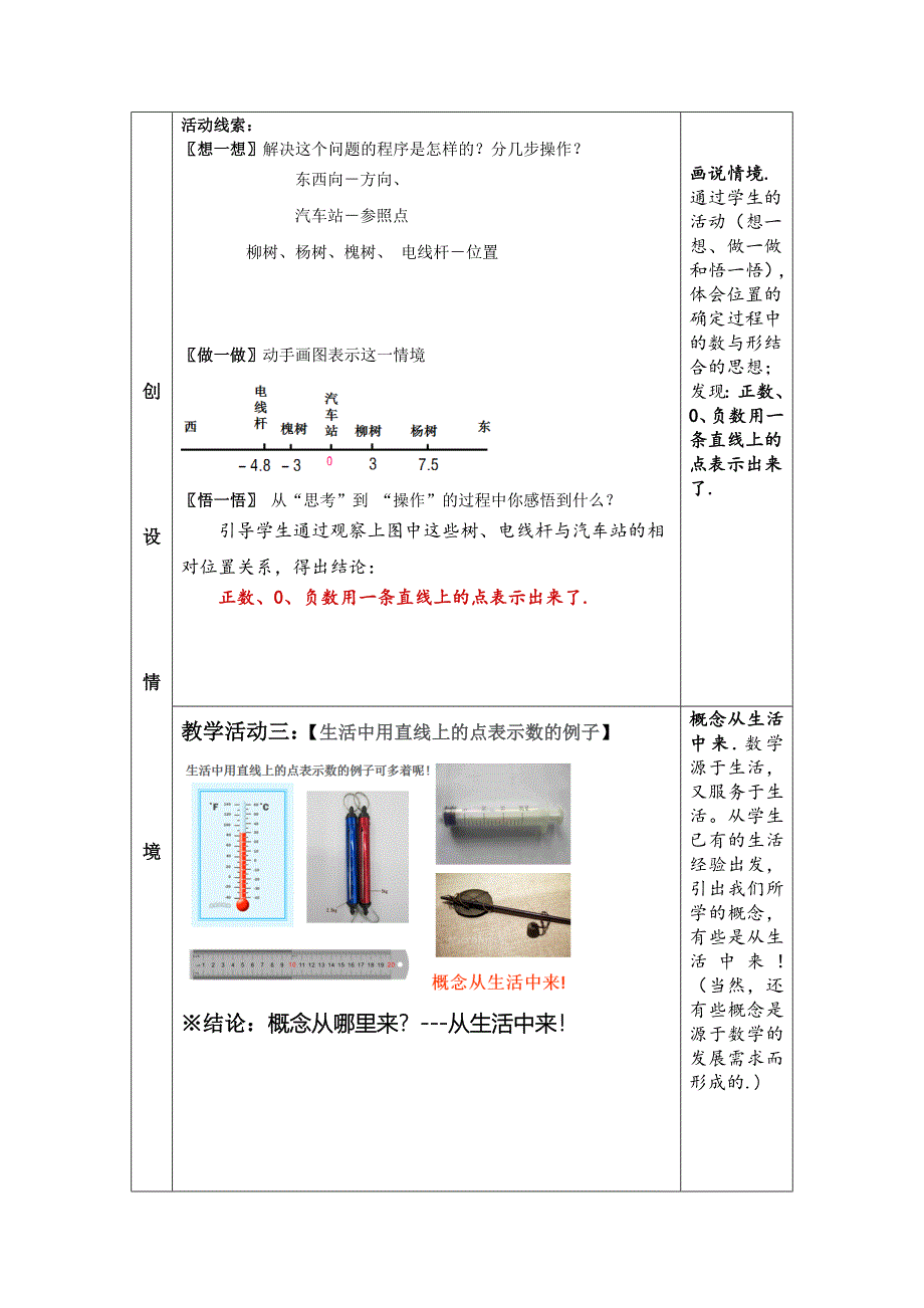 全国初中数学优秀课一等奖：数轴--教学设计（刘冰）_第4页