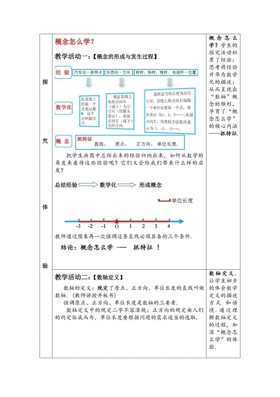 全国初中数学优秀课一等奖：数轴--教学设计（刘冰）_第5页