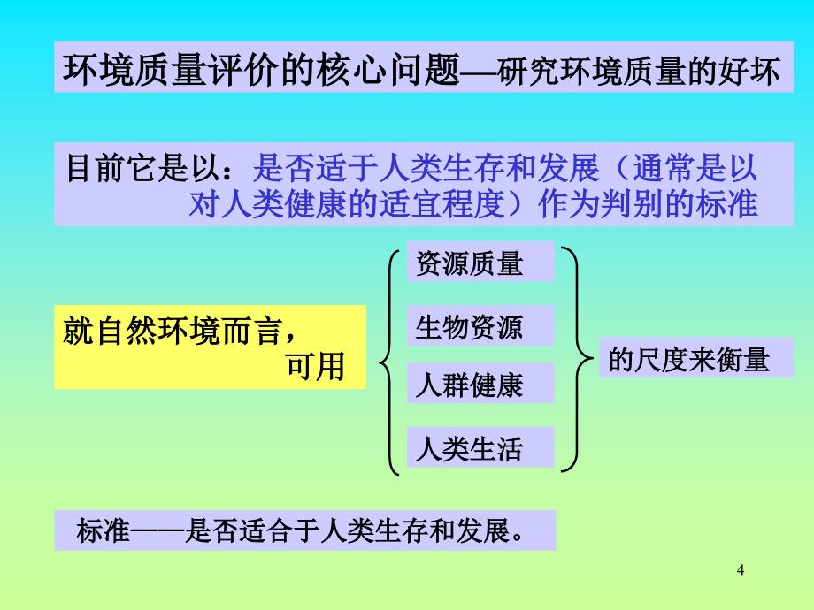 环境质量评价_第4页