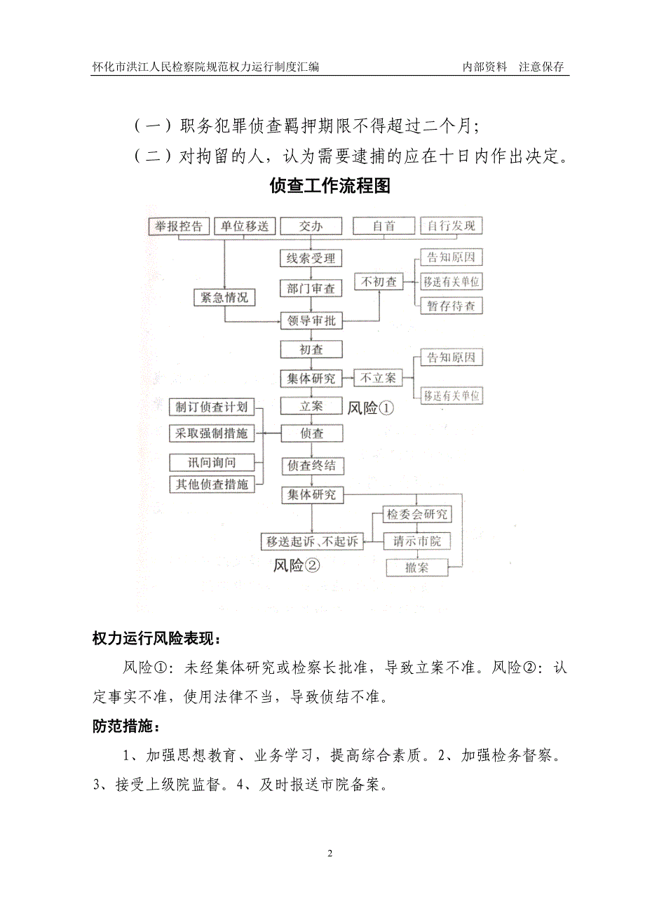 XXX规范权力运行相关法律法规和工作流程图及风险防范手册_第2页