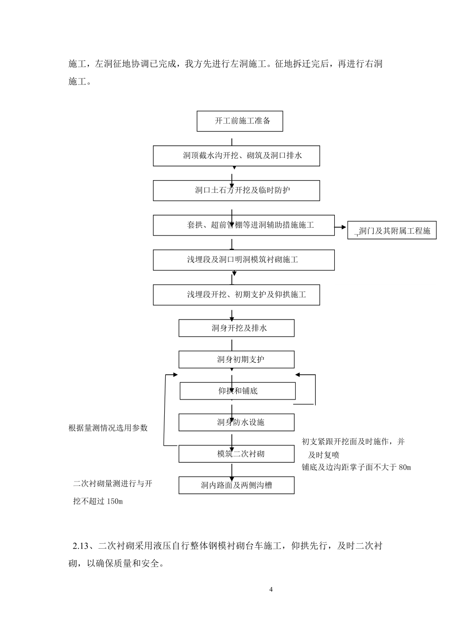 余家湾隧道总体施工技术方案.doc_第4页