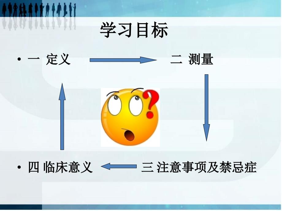 cvp与血压的关系ppt课件_第2页