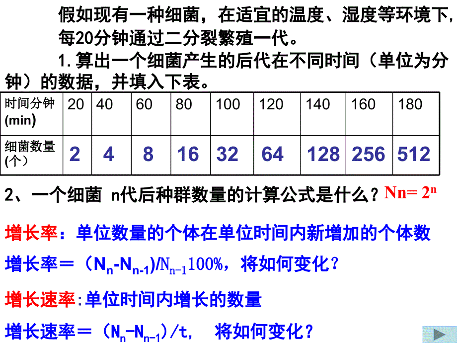 浙江版高中生物课件：《种群的增长方式》_第3页