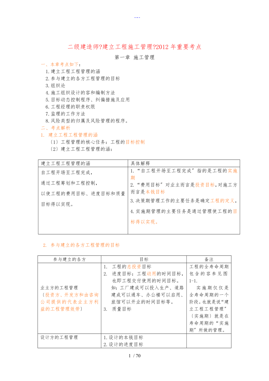 2012二级建造师施工管理重点要点总结_第1页