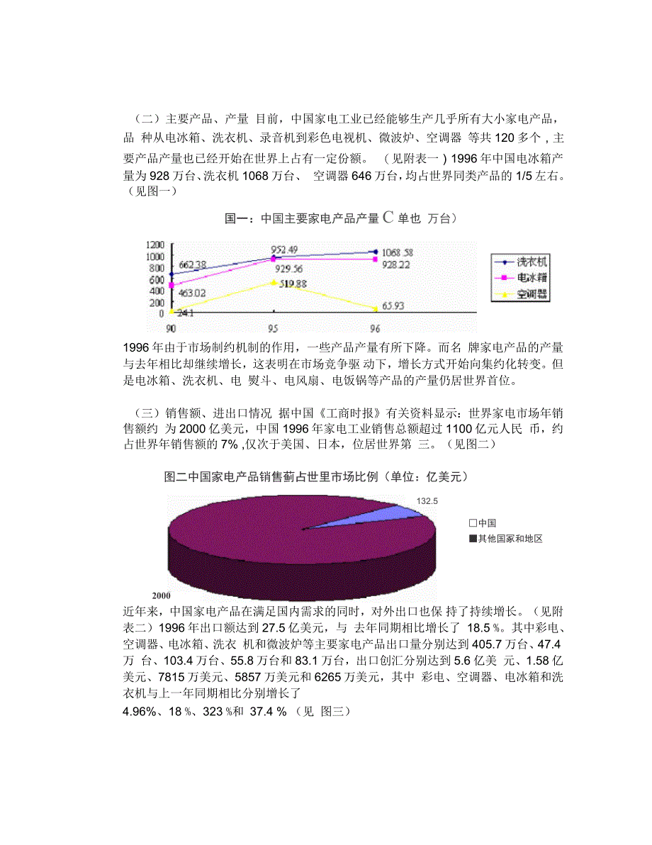 中国家用电器行业发展概况及前景_第2页