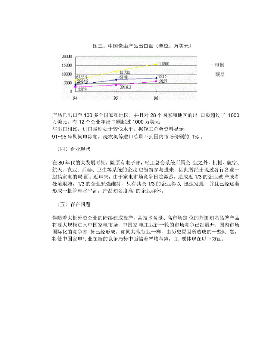 中国家用电器行业发展概况及前景_第3页