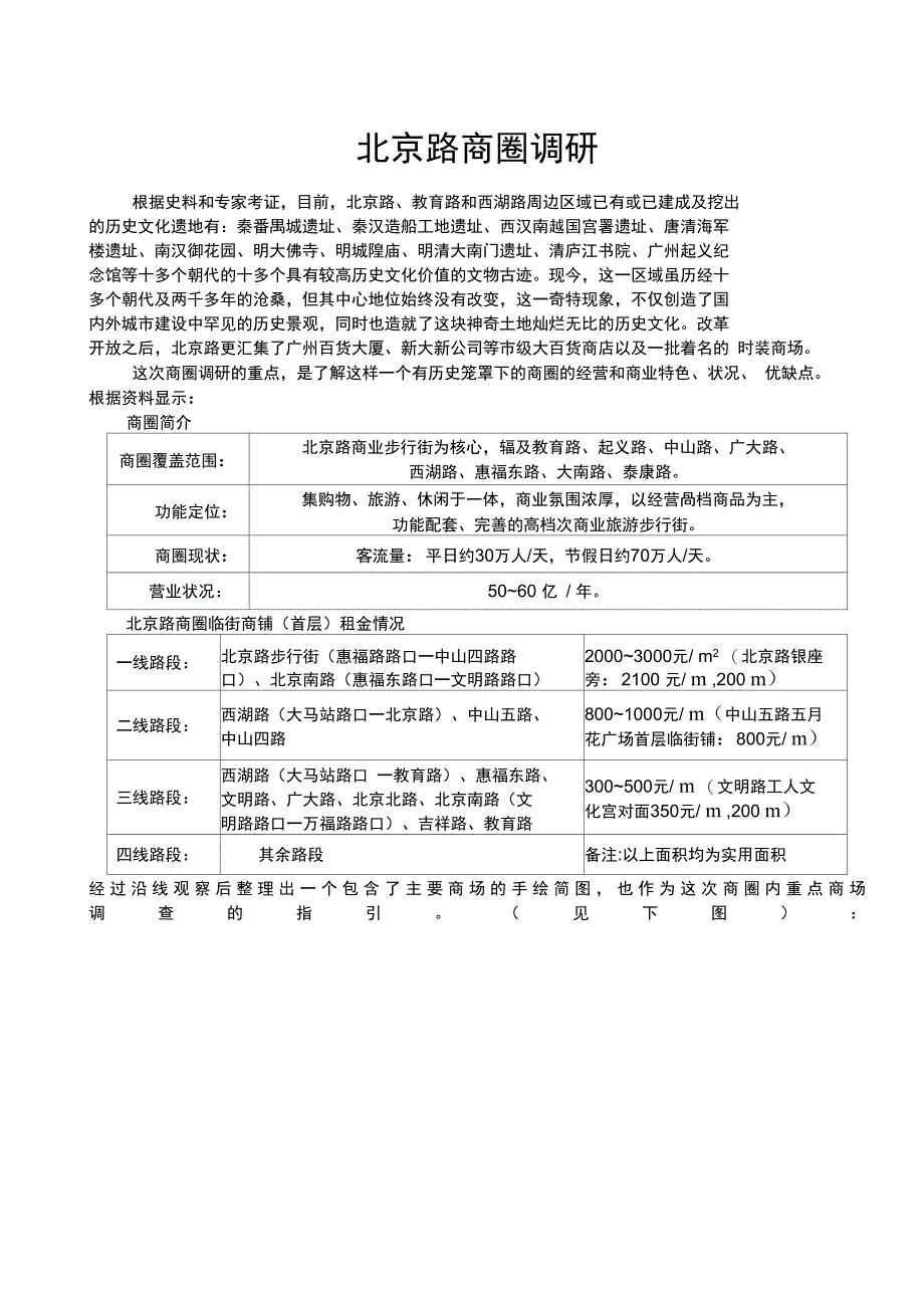 北京路商圈调研分析报告_第1页