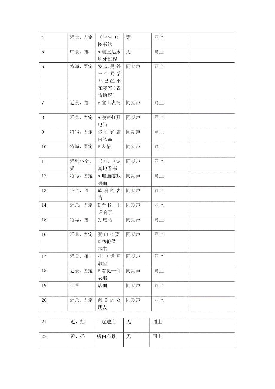 电视纪录片创作.doc_第5页