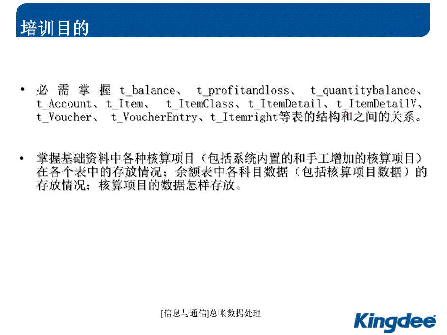 信息与通信总帐数据处理课件_第3页