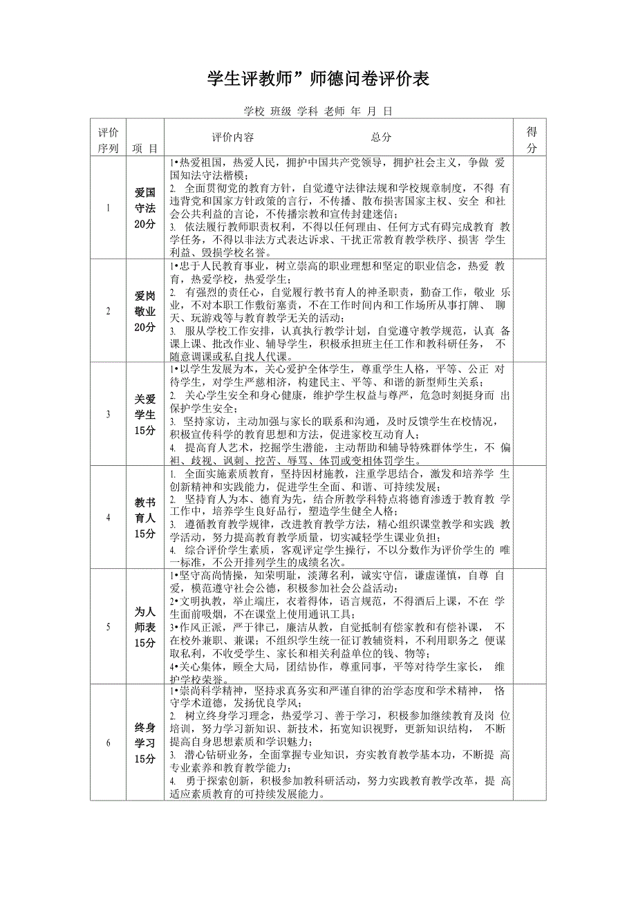 师德建设学生评教师表_第1页
