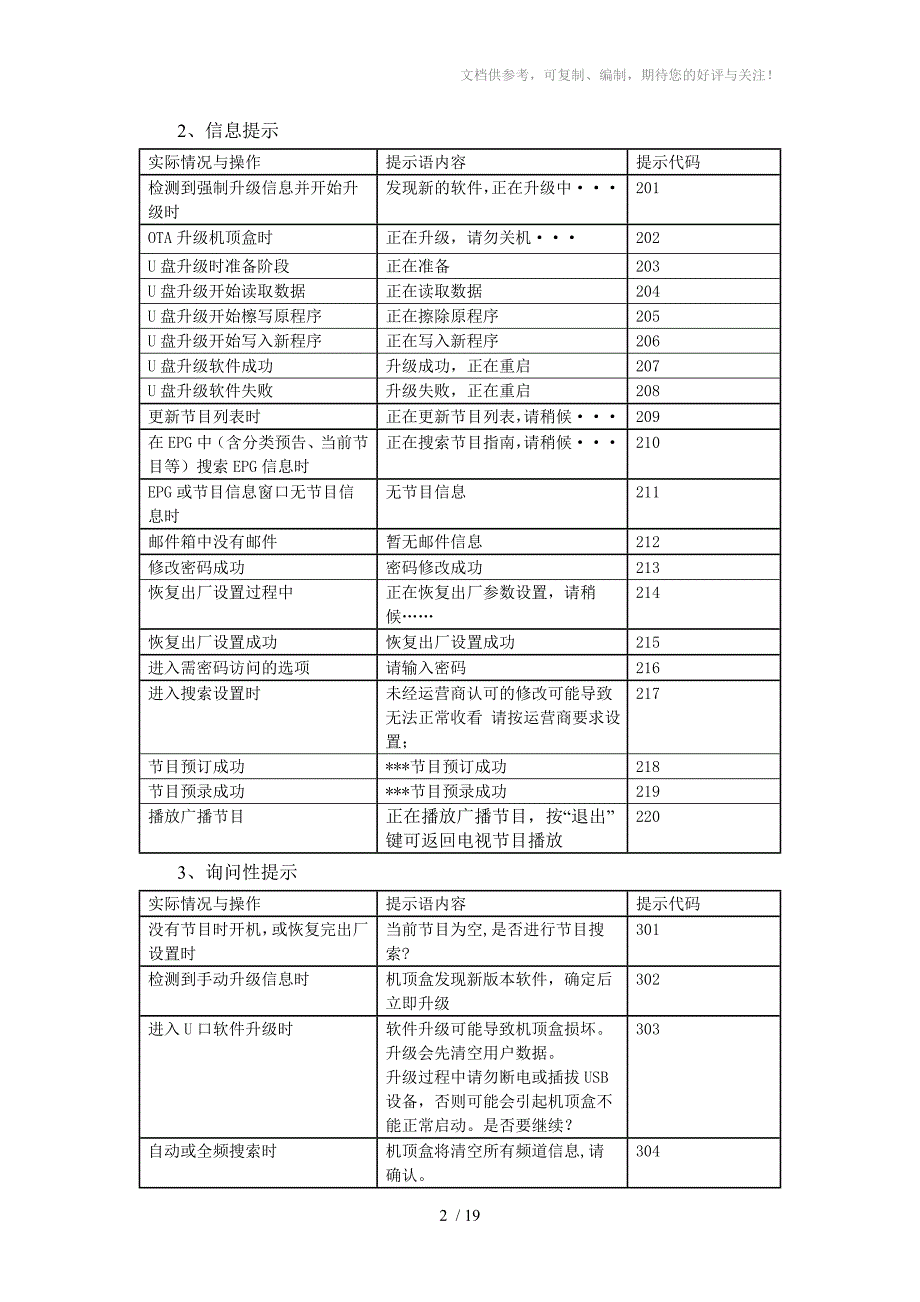 江西省数字电视同洲数字机顶盒提示语代码_第2页