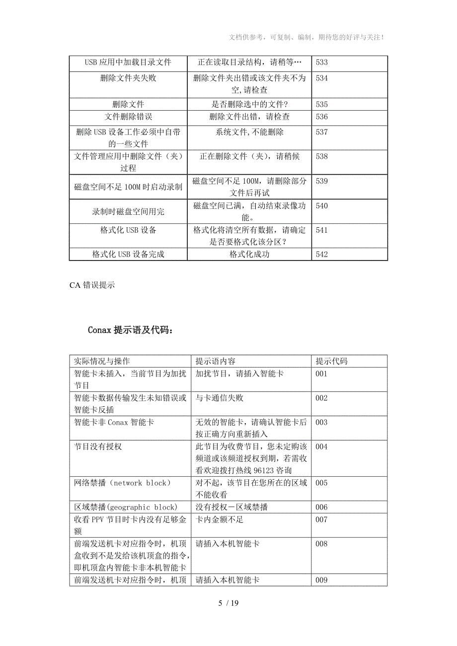 江西省数字电视同洲数字机顶盒提示语代码_第5页