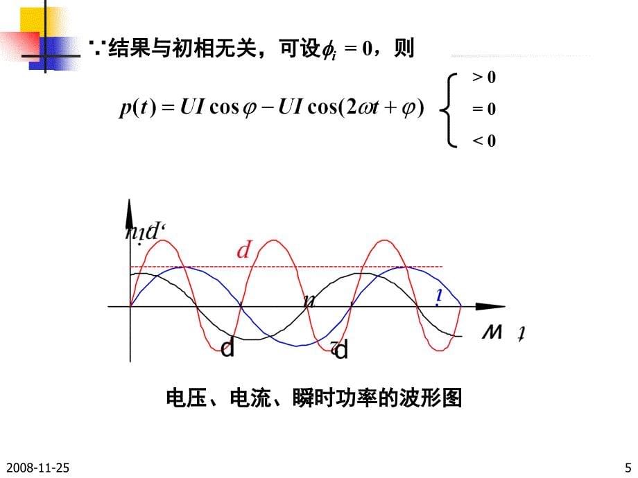 正弦电流电路中的功率_第5页