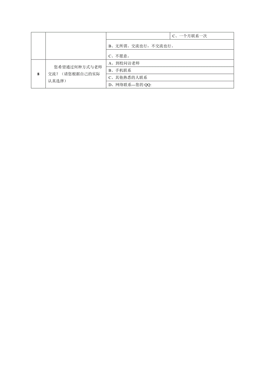 家校联系调查问卷 (2)_第2页