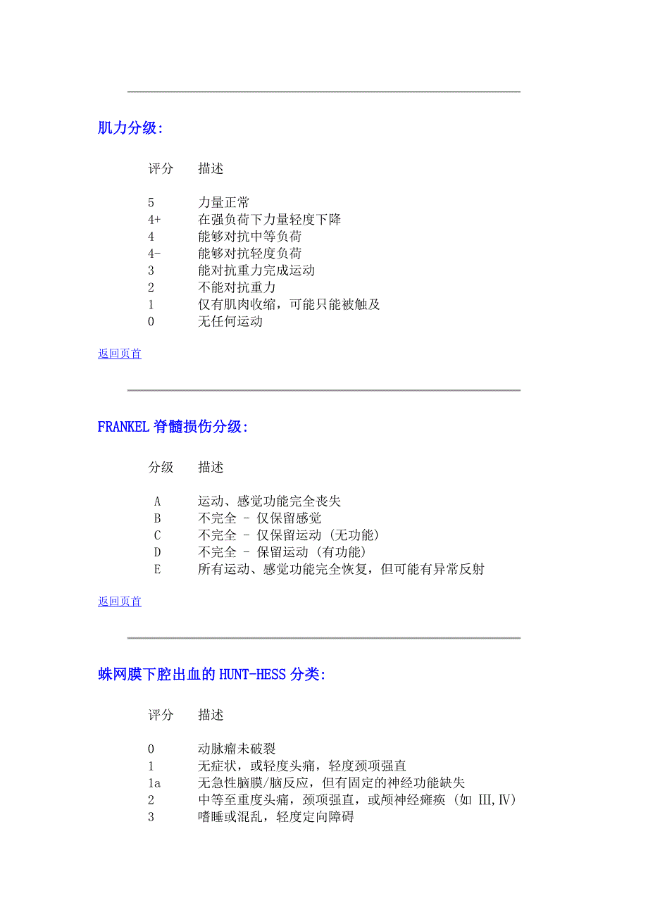 第三章 神经外科常用评分.doc_第3页