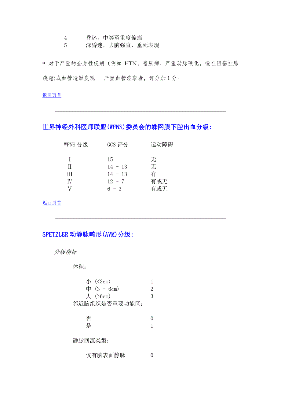 第三章 神经外科常用评分.doc_第4页