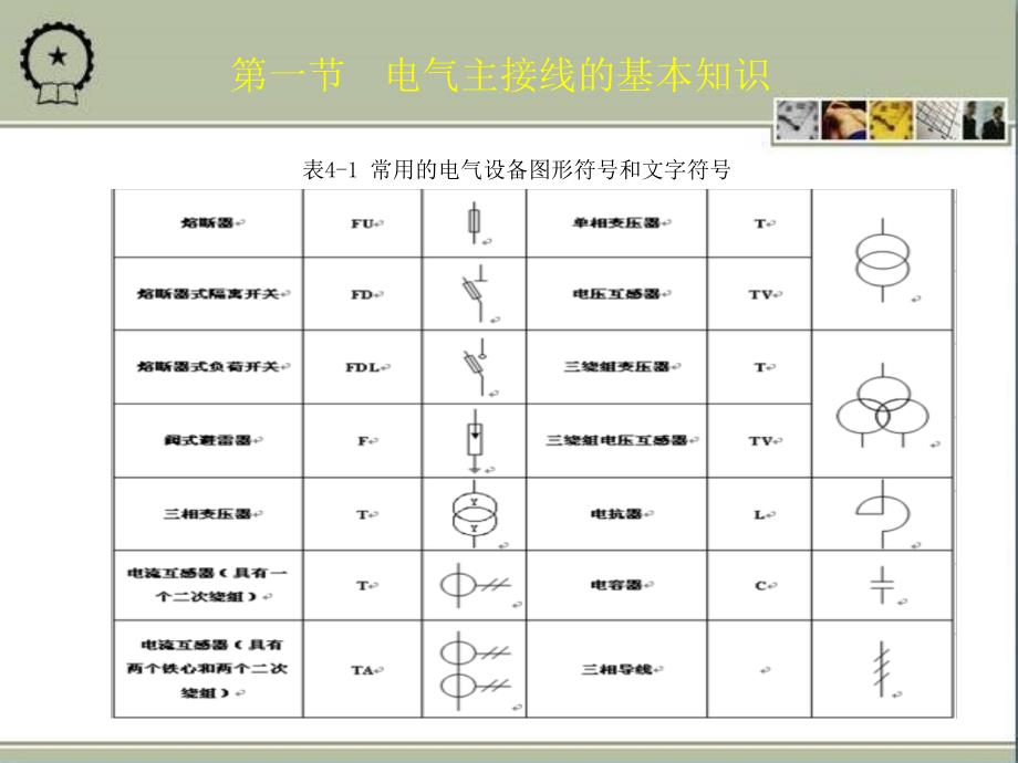 第四章城市轨道交通供电变电所的电气主接线课件_第4页